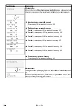 Предварительный просмотр 304 страницы Kärcher SB VC 1 EC Manual