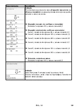 Предварительный просмотр 321 страницы Kärcher SB VC 1 EC Manual