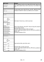 Предварительный просмотр 337 страницы Kärcher SB VC 1 EC Manual