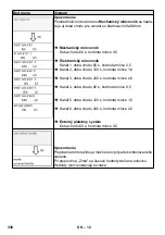 Предварительный просмотр 338 страницы Kärcher SB VC 1 EC Manual