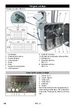 Предварительный просмотр 344 страницы Kärcher SB VC 1 EC Manual