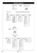 Предварительный просмотр 352 страницы Kärcher SB VC 1 EC Manual