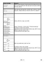 Предварительный просмотр 353 страницы Kärcher SB VC 1 EC Manual