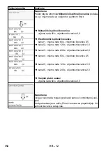 Предварительный просмотр 354 страницы Kärcher SB VC 1 EC Manual