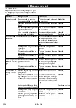 Предварительный просмотр 356 страницы Kärcher SB VC 1 EC Manual