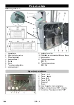 Предварительный просмотр 360 страницы Kärcher SB VC 1 EC Manual