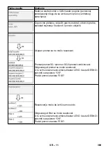 Предварительный просмотр 369 страницы Kärcher SB VC 1 EC Manual