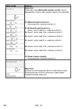 Предварительный просмотр 370 страницы Kärcher SB VC 1 EC Manual