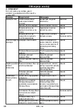 Предварительный просмотр 372 страницы Kärcher SB VC 1 EC Manual