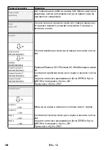 Предварительный просмотр 386 страницы Kärcher SB VC 1 EC Manual