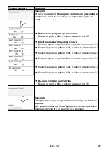 Предварительный просмотр 387 страницы Kärcher SB VC 1 EC Manual