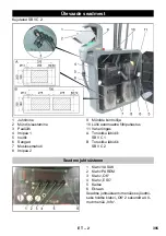 Предварительный просмотр 395 страницы Kärcher SB VC 1 EC Manual