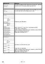 Предварительный просмотр 404 страницы Kärcher SB VC 1 EC Manual