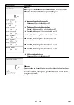 Предварительный просмотр 405 страницы Kärcher SB VC 1 EC Manual