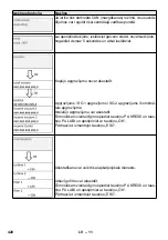 Предварительный просмотр 420 страницы Kärcher SB VC 1 EC Manual