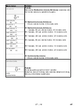 Предварительный просмотр 437 страницы Kärcher SB VC 1 EC Manual