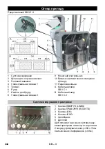 Предварительный просмотр 444 страницы Kärcher SB VC 1 EC Manual