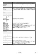 Предварительный просмотр 453 страницы Kärcher SB VC 1 EC Manual