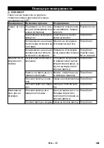 Предварительный просмотр 389 страницы Kärcher SB VC 1 Manual