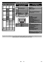 Preview for 177 page of Kärcher SB-Wash 50/10 Manual