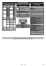 Предварительный просмотр 219 страницы Kärcher SB-Wash 50/10 Manual