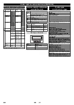 Предварительный просмотр 428 страницы Kärcher SB-Wash 50/10 Manual