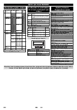 Предварительный просмотр 472 страницы Kärcher SB-Wash 50/10 Manual