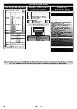 Preview for 18 page of Kärcher SB-Wash-E 10 Manual