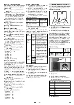 Preview for 25 page of Kärcher SB-Wash-E 10 Manual