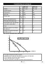 Preview for 25 page of Kärcher SBP 2200 Manual