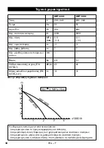 Preview for 60 page of Kärcher SBP 2200 Manual