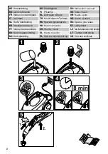 Preview for 2 page of Kärcher SC 1.020 Quick Reference