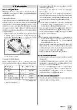 Preview for 29 page of Kärcher SC 1100 Operating Instructions Manual