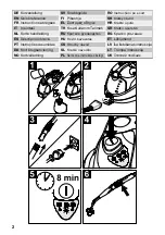 Предварительный просмотр 2 страницы Kärcher SC 1475 Quick Reference