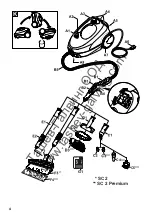 Preview for 4 page of Kärcher SC 2 Operating Instruction