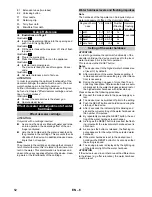 Preview for 12 page of Kärcher SC 3 Quick Reference