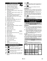 Предварительный просмотр 83 страницы Kärcher SC 3 Quick Reference