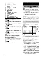 Предварительный просмотр 162 страницы Kärcher SC 3 Quick Reference