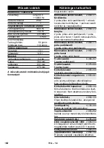 Предварительный просмотр 162 страницы Kärcher SC 4.100 CB Manual