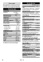 Preview for 92 page of Kärcher SC 5.800 C Quick Reference