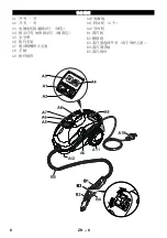 Preview for 8 page of Kärcher SC CTK 10 Original Operating Instructions