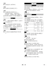 Preview for 13 page of Kärcher SC CTK 10 Original Operating Instructions