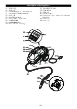 Preview for 8 page of Kärcher SC EasyFix ATK 2 Operating Instructions Manual