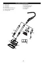 Preview for 9 page of Kärcher SC EasyFix ATK 2 Operating Instructions Manual