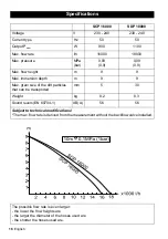 Предварительный просмотр 18 страницы Kärcher SCP 16000 LEVEL SENSOR Manual