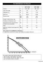 Предварительный просмотр 25 страницы Kärcher SCP 16000 LEVEL SENSOR Manual