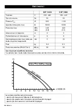 Предварительный просмотр 32 страницы Kärcher SCP 16000 LEVEL SENSOR Manual