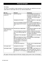 Предварительный просмотр 38 страницы Kärcher SCP 16000 LEVEL SENSOR Manual