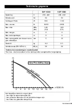 Предварительный просмотр 39 страницы Kärcher SCP 16000 LEVEL SENSOR Manual