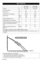 Предварительный просмотр 46 страницы Kärcher SCP 16000 LEVEL SENSOR Manual